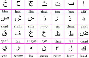 Modern Standard Arabic Language 