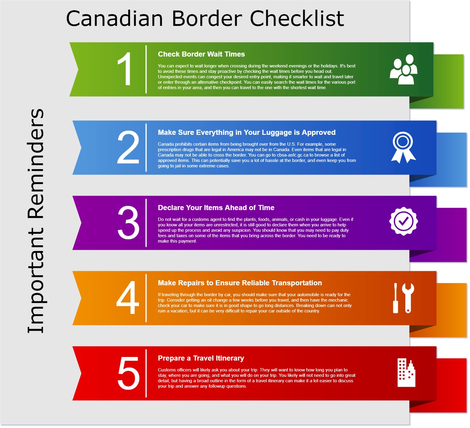 US Canada Border Crossing Guide Wait Times MustGo (2023)